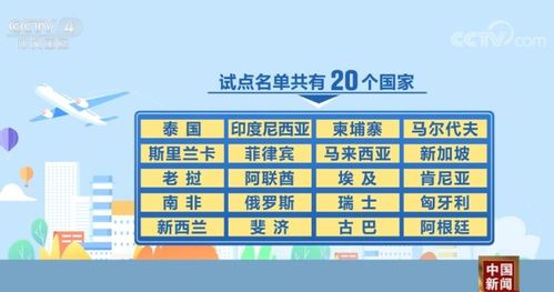 旅客出游熱情高漲，各地爭相辦理出入境業(yè)務(wù)，旅游市場煥發(fā)強勁活力
